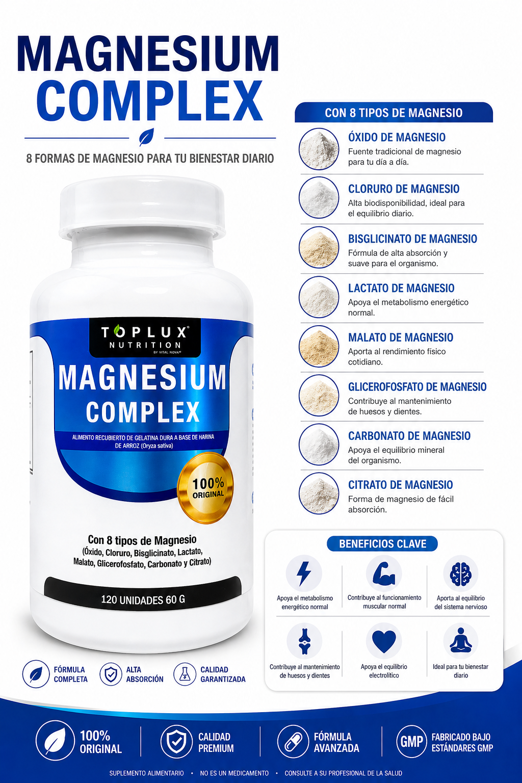 Magnesium Complex – ToPlux Nutrition
