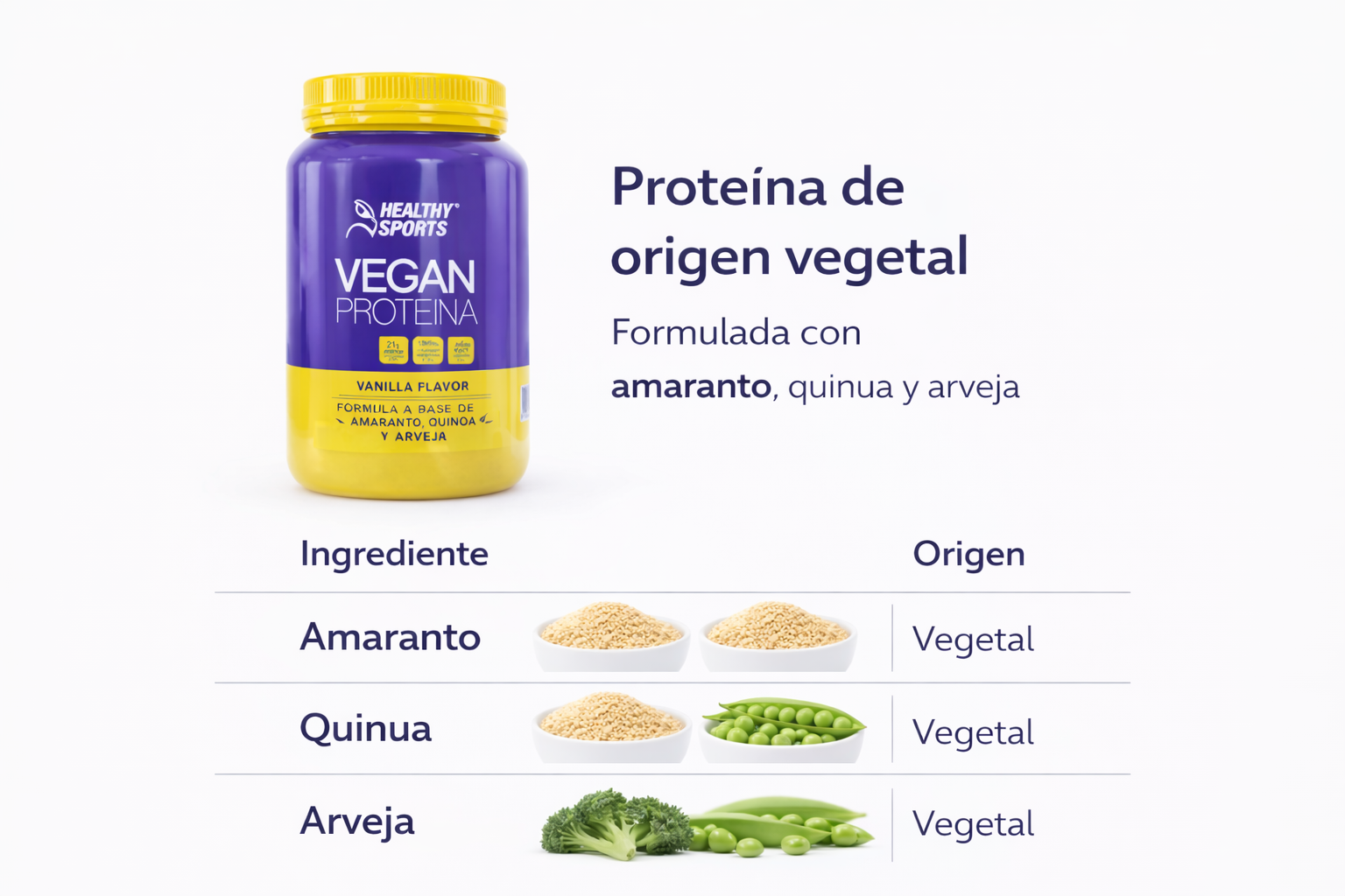 Proteína Vegetal | Suplemento Plant-Based | Proapinatur Colombia