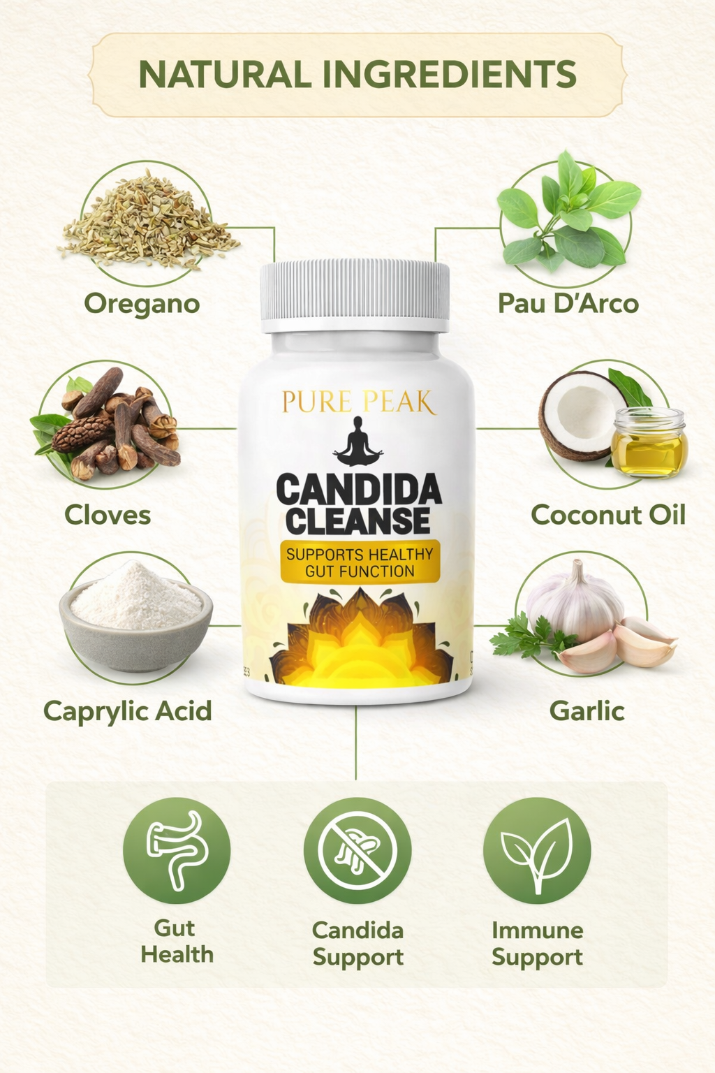 Candida cleanse